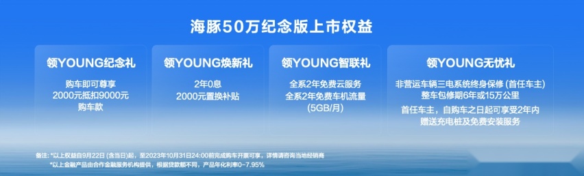 12.68万起，海豚50万纪念版上市，冠军实力再进阶
