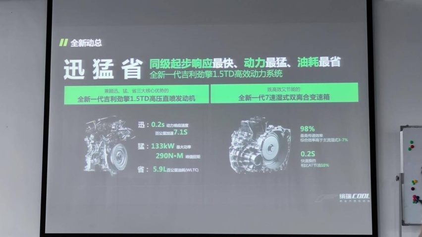 试驾官丨赛道试驾缤瑞COOL，10万元真可以圆赛道梦？