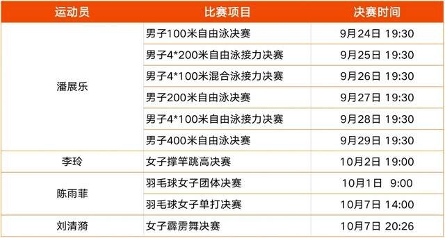 夺冠就送车！极氪官宣#致敬中国冠军#亚运主场礼遇