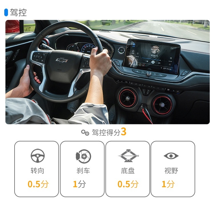 2.0T+9AT，这款刚上市不久的中大型SUV实力如何？