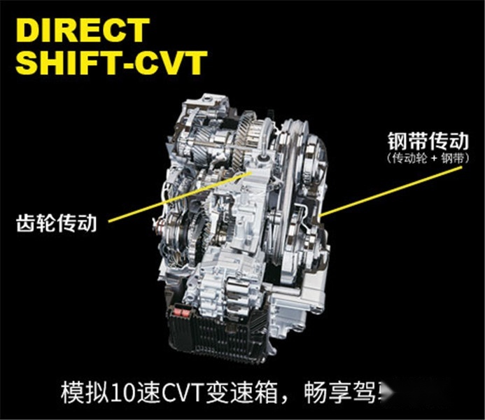 这台15万的SUV，或许能帮你逃离城市…