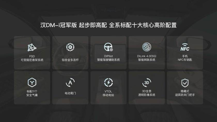 卉眼识车|汉DM-i冠军版、汉DM-p战神版巅峰上市