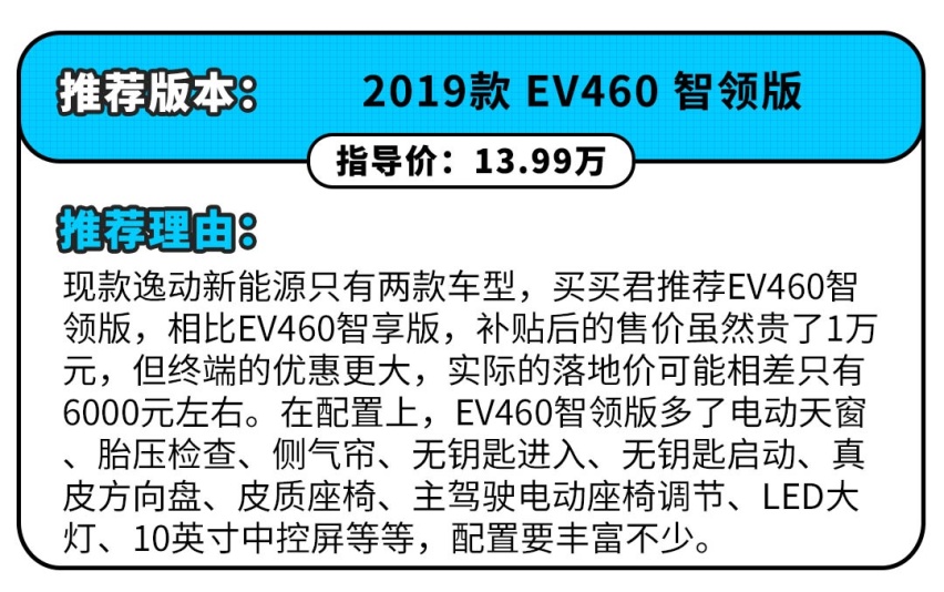 只要10万出头，续航不比Model 3差，这几款车了解一下