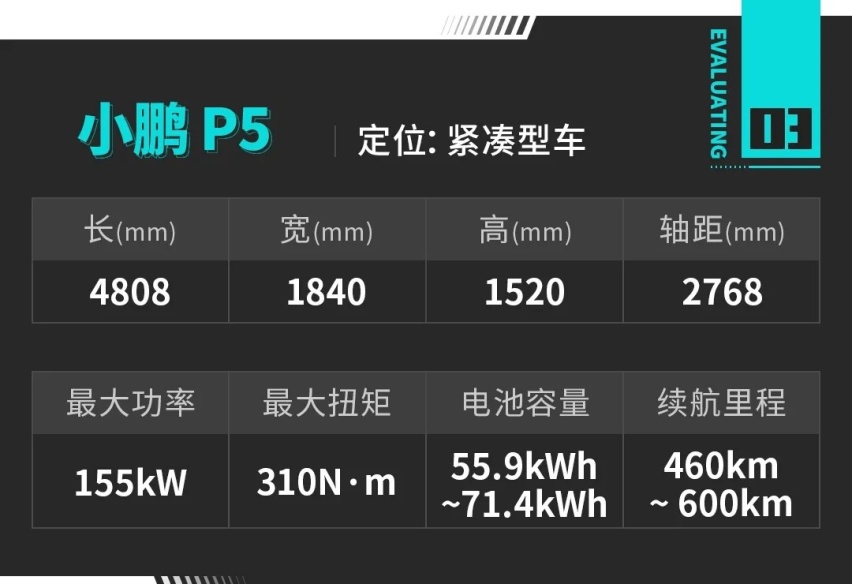 智能大PK！中西方新时代智能座驾到底谁更强？