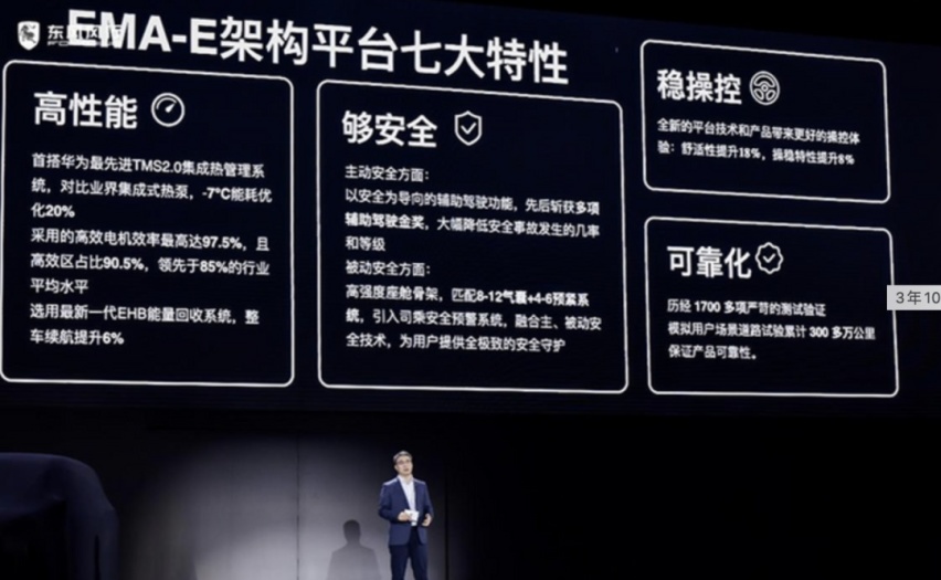 东风风行“光合未来”计划：3年100%电动化；5年停产燃油车.....
