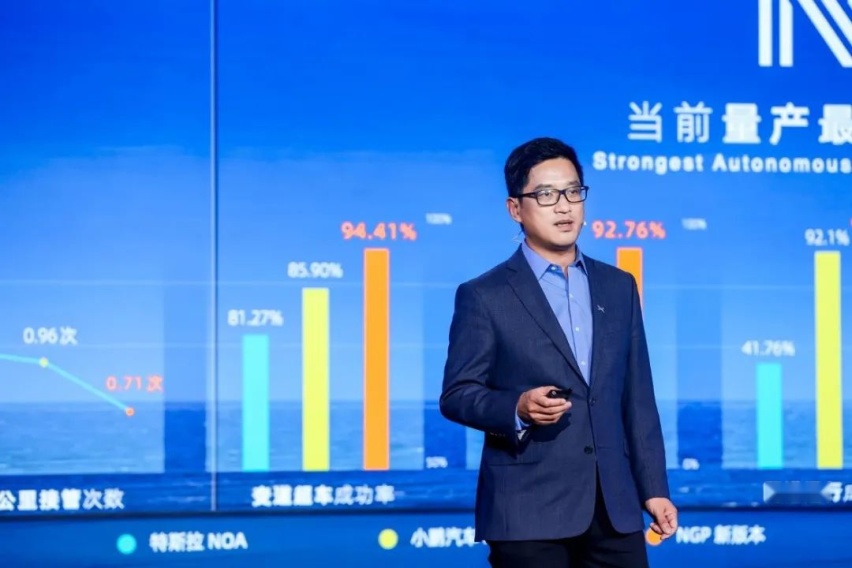 小鹏P5威胁到的，不仅仅是特斯拉