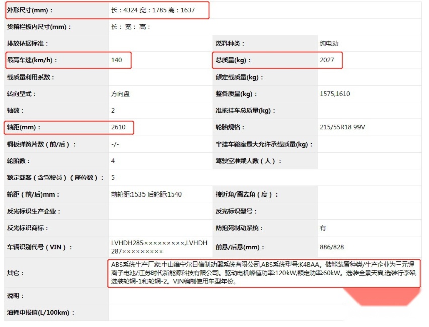 东风本田全新纯电SUV来袭，M-NV敲定12月上市