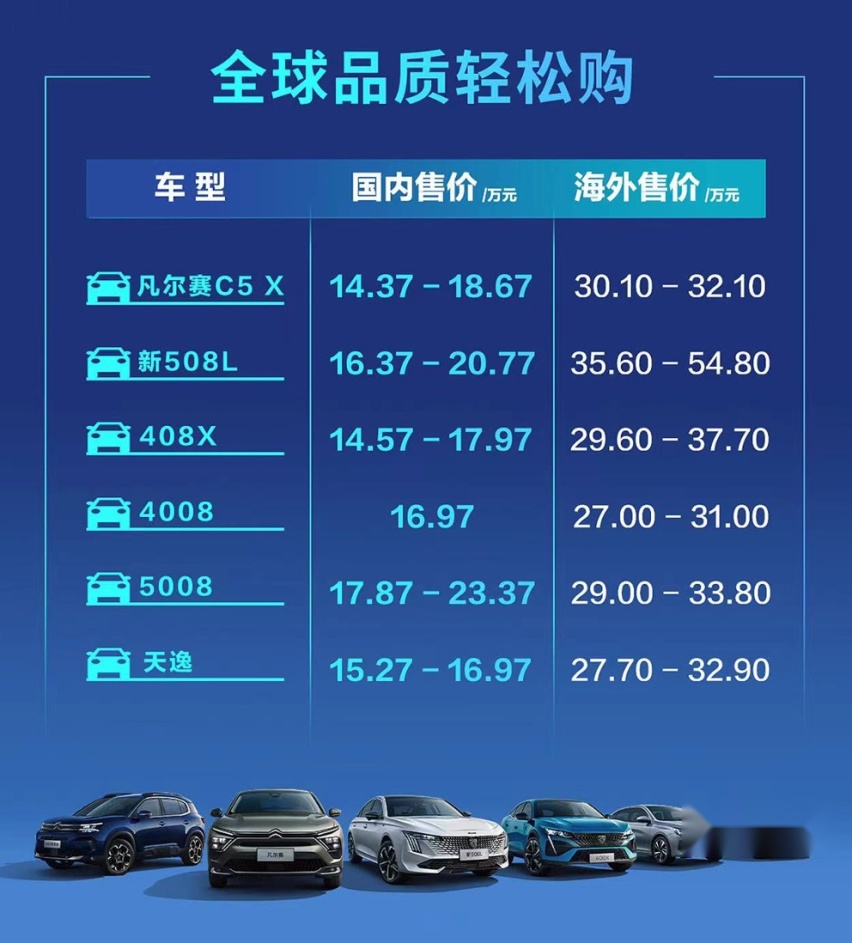 警惕“低价陷阱” 买凡尔赛C5 X一定要到正规渠道