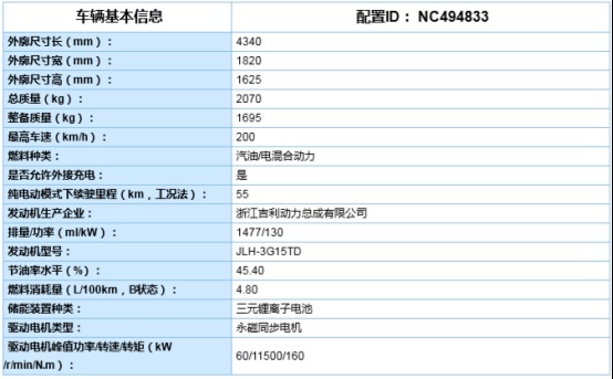 比亚迪刀片电池终于浮出水面 2020年第二批新能源车参数曝光