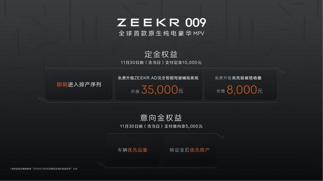 49.9万元/58.8万元，最高续航822公里，极氪009贵吗？