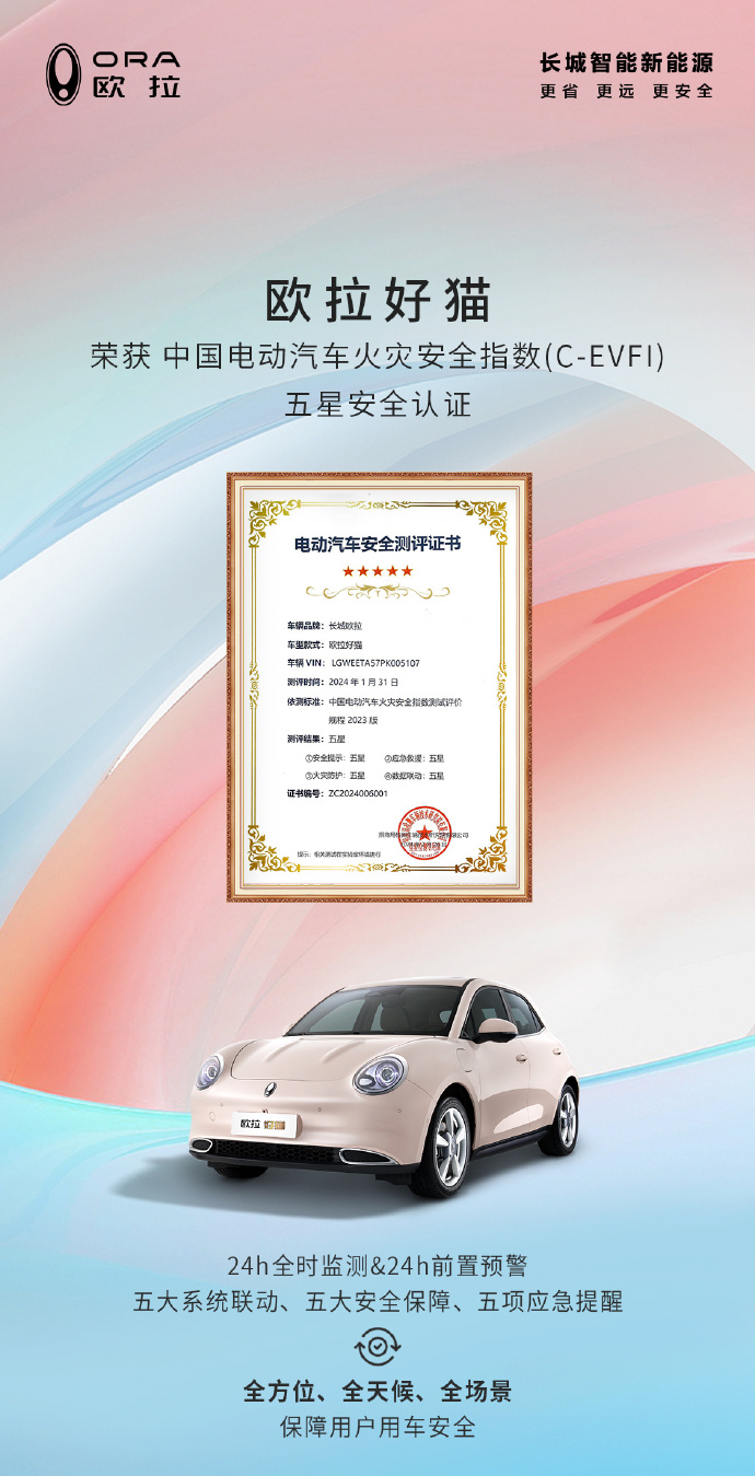 10.58万元起！2024款欧拉好猫>木兰版超值上市