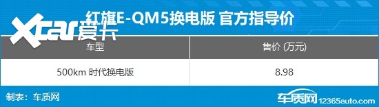 红旗E-QM5换电版车型正式上市 售8.98万元