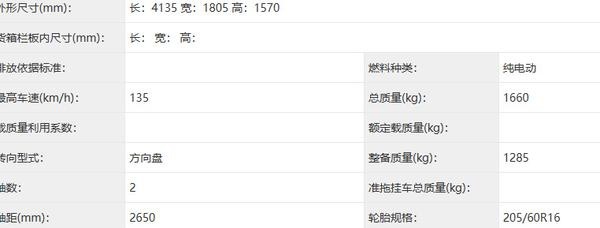 吉利星愿曝光，剑指比亚迪海豚，胜算有多大？