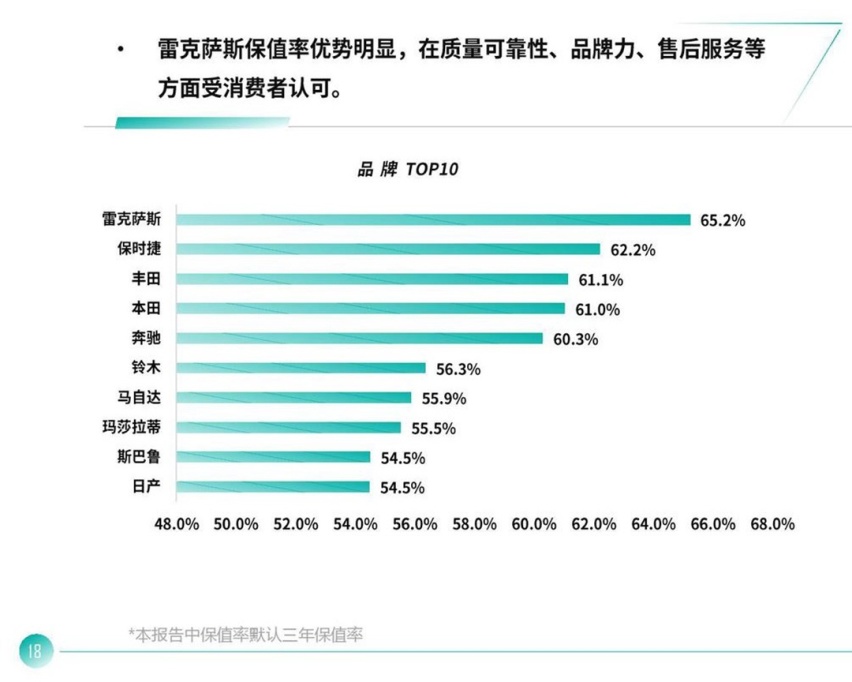 全系1.5T，顶配不到9万，比亚迪经典版SUV上市！