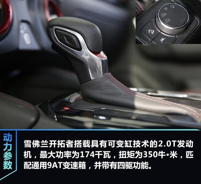 买啥汉兰达？原厂“改装”的七座SUV  雪佛兰开拓者RS到店