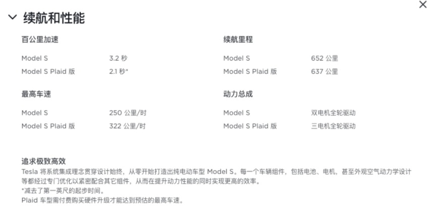特斯拉Model S Plaid国内曝光，三电机四驱，能卖多少钱？