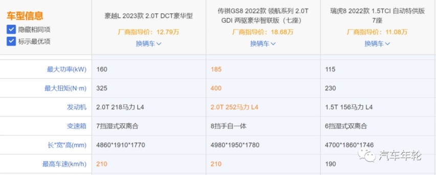对标传祺GS8/可调节7座+2.0T，吉利豪越L起售12.79万元