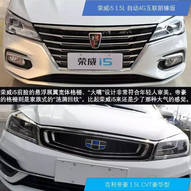 年轻人的首款轿车怎么选？荣威i5和帝豪正面开杠！