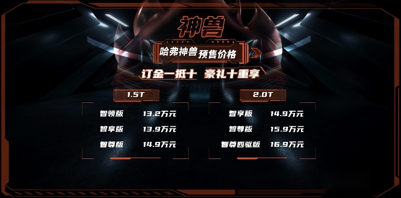 哈弗神兽出手即“王炸”：预售13.2万元起，下定即享十重礼