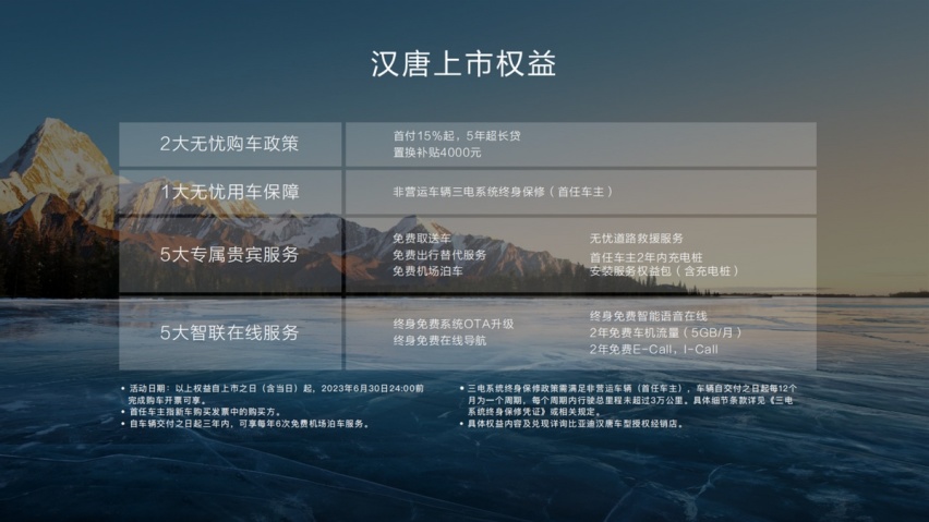 将“油电同价”战略进行到底!汉唐双旗舰冠军版上市,20.98万起