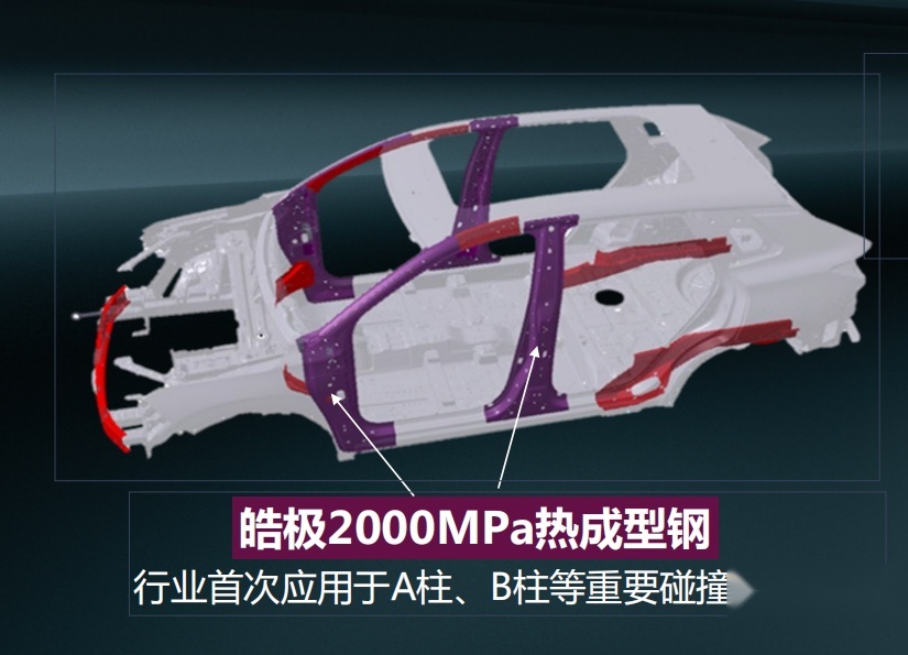 13万买混动SUV？试驾自主新卷王东风风神皓极