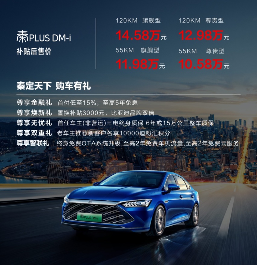 10.58万-14.58万元, “燃油轿车颠覆者”震撼上市