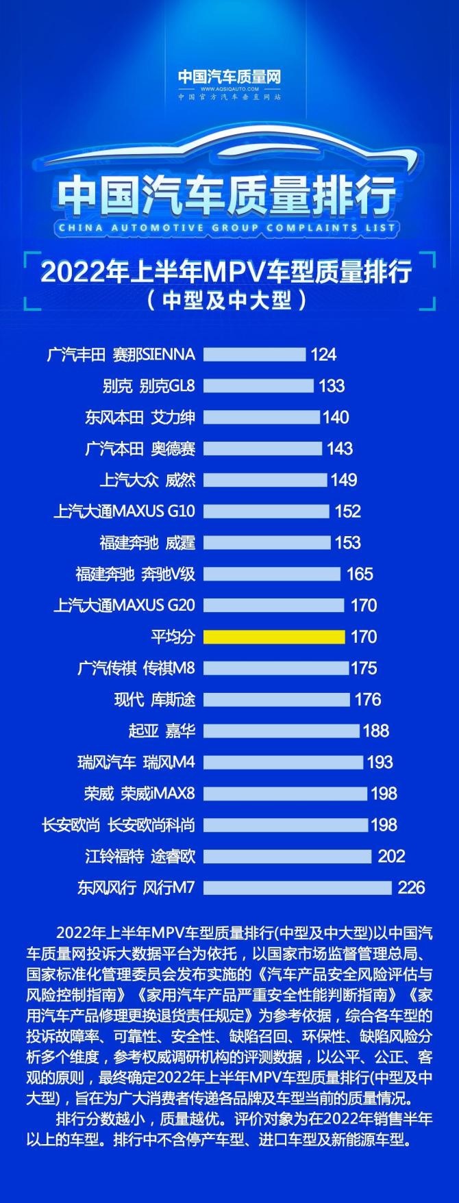 MPV品质.jpg