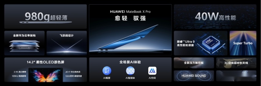 华为举办鸿蒙生态春季沟通会，智界S7、华为MateBook X Pro