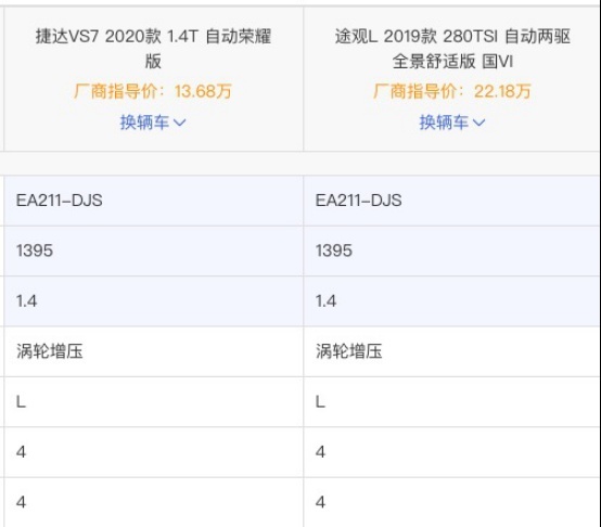 尝鲜价10.68万元起，捷达VS7值得买吗？