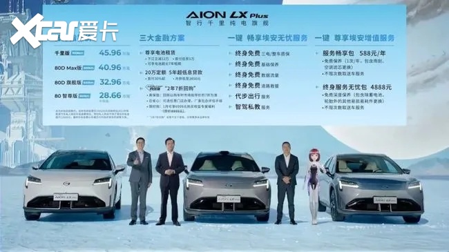 纯电续航破千 售价28.66万元起 广汽Aion LX Plus上市