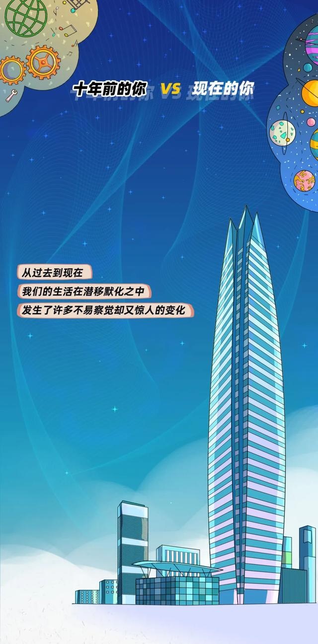 十年前的梦想实现了么？网友：基本没有，除了这个……