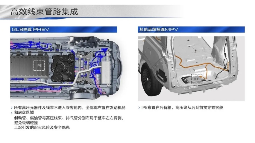 着重关注电池保护 别克GL8 PHEV底盘布局解读