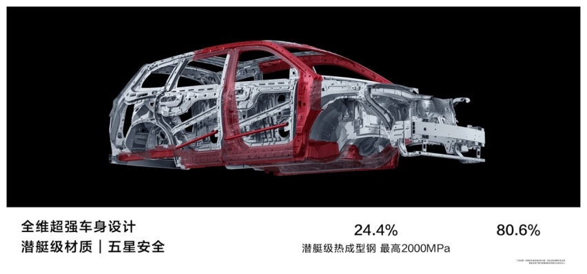 鸿蒙智行问界新M7 Pro正式发布，旗下首款轿跑SUV智界R7同台亮相