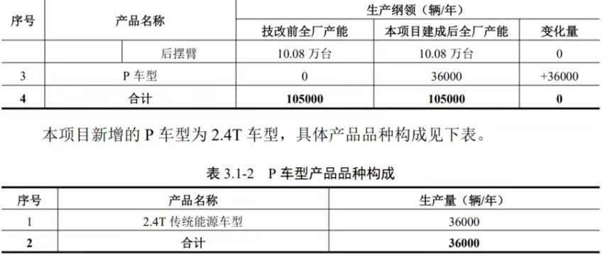 价格大跳水？全新丰田普拉多8月1日海外亮相！二手车商慌了