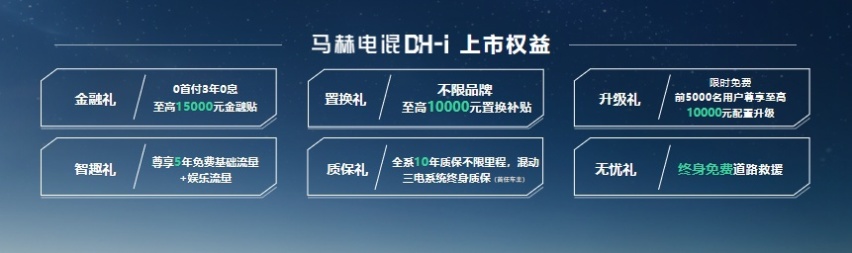 9万级4挡电混SUV，皓瀚DH-i 邯郸区域惊喜上市！