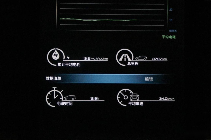 比亚迪70.jpg