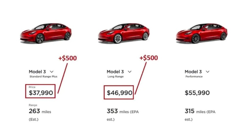 特斯拉Model 3美国售价上调500美元 等等党还能稳住吗？