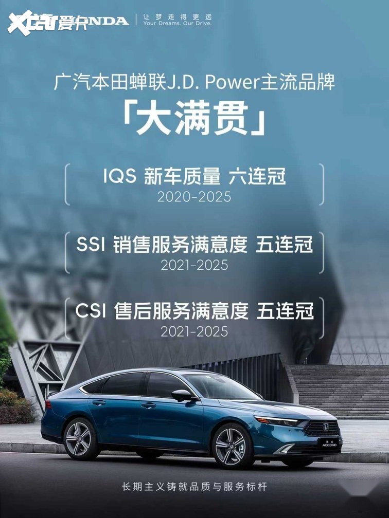 开启全新征程，广汽本田锚定“造更懂中国的好车”深耕本土市场