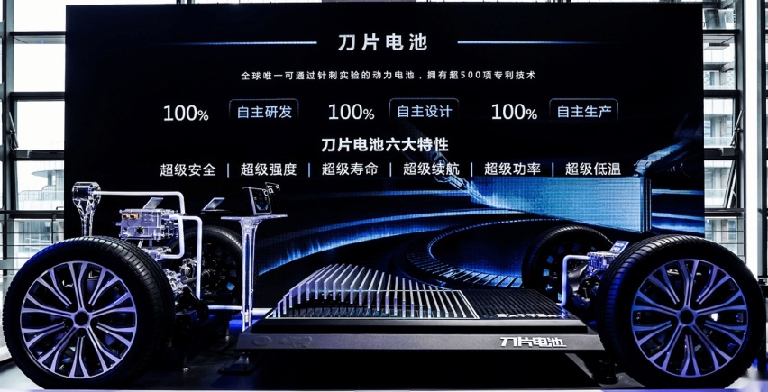 买新能源汽车，电池选磷酸铁锂还是三元锂？里面大有玄机！