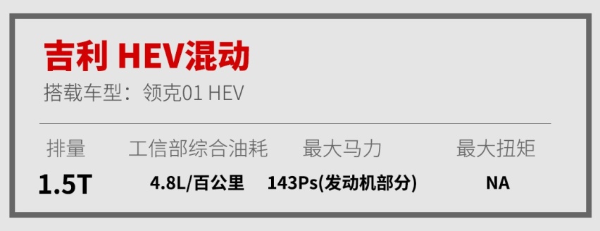 最低7.99万就能买，中国最牛发动机就这10款！