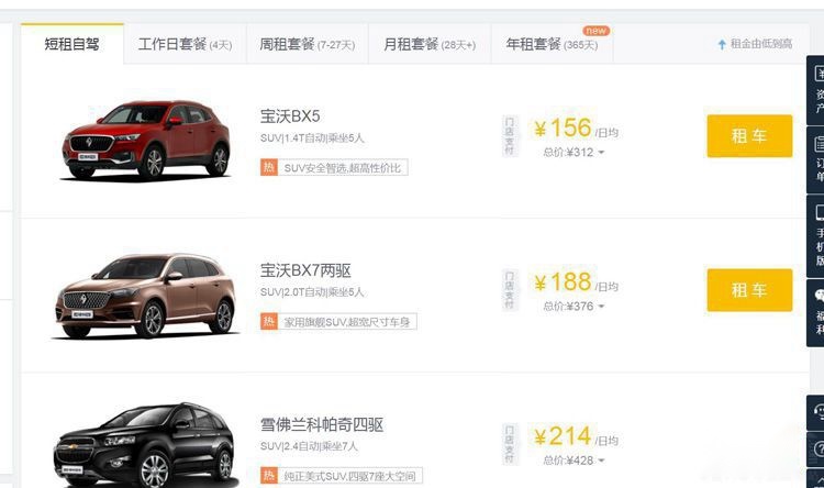 神州租车跨行卖车 为何人们都不看好呢？