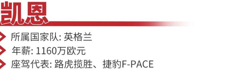 C罗一辆车的售价就超过了1亿元人民币，盘点欧洲杯球星都开什么车