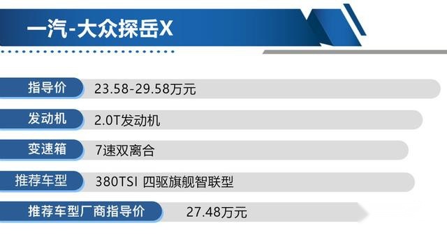 一汽-大众探岳X购车手册 四驱旗舰智联版值得购买