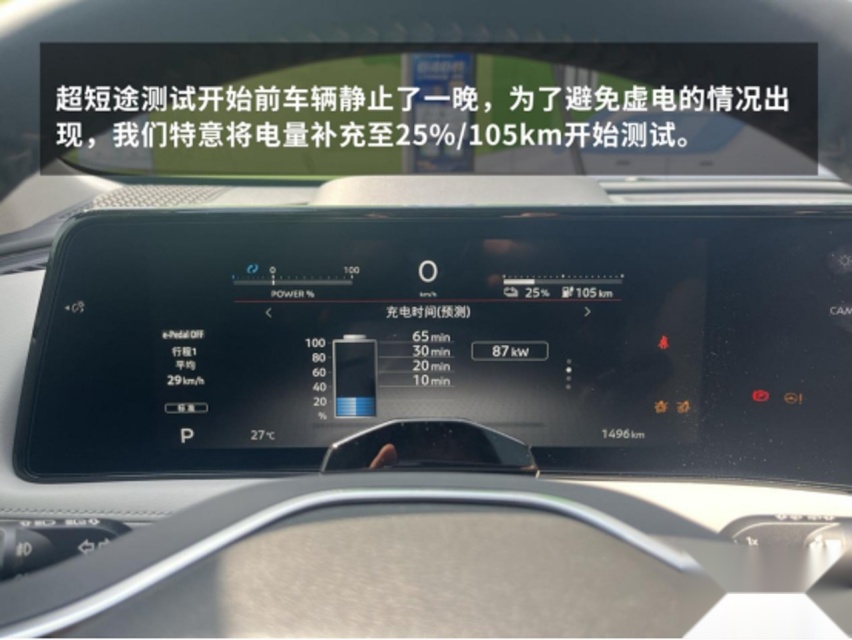 0电也能跑18km？这日系SUV依然靠谱 续航达成率近9成！