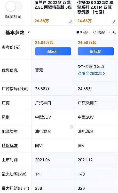 7座SUV之王！20万首选GS8百公里不到6个油汉兰达看了也慌