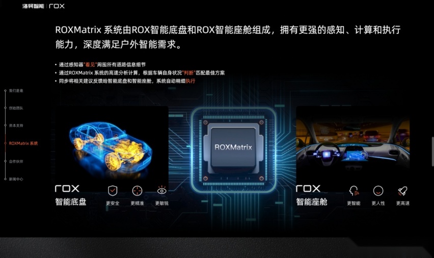 石头科技造车计划落地？首款车型命名“石头01”，这是要对标理想