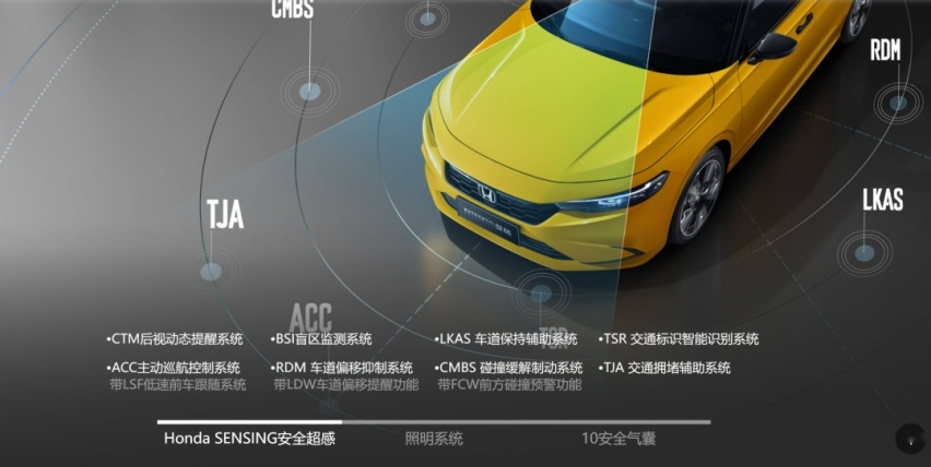 什么是年轻人该玩的车，五门轿跑型格HATCHBACK给你答案
