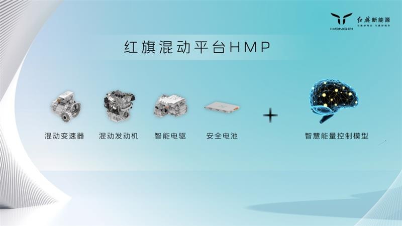 发布HMP混动平台,红旗品牌转型提速