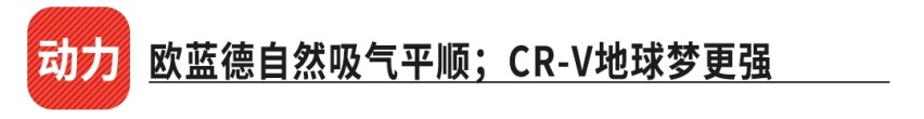 好纠结，20多万预算，这2款热门紧凑型SUV怎么选？