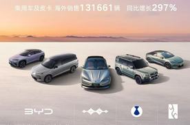 比亚迪11月销量突破48万辆，海外同比暴涨297%，新能源累销破147